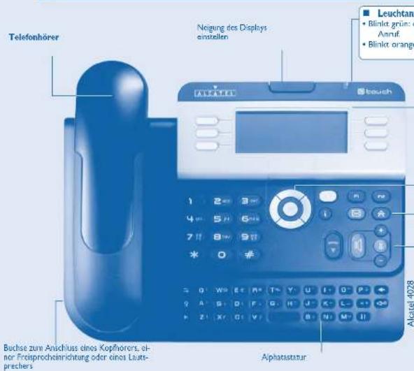 Telefonhörer Neigung des Displays einstellen Leuchtanz • Blinkt grün: o Anuf. • Blinkt orange 1 2 3 4 5 6 7 8 9 * 0 # Buchse zum Anschluss eines Kopfhorers, ol- nor Preisprocheinrichtung oder eines Lauts- prechers Alkatel 4028 Alkatel 4028 Alkatal