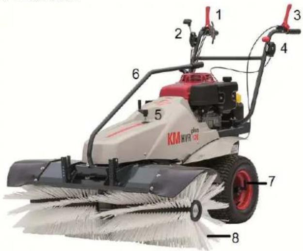 Cramer KM HVR Plus - Kurzbeschreibung - 1