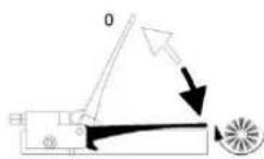 Cramer KM HVR Plus - Bedienelemente - 4
