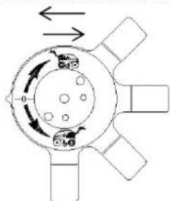 Cramer KM HVR Plus - Bedienelemente - 2