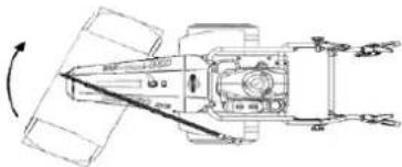 Cramer KM HVR 140 Plus - Bedienelemente - 8