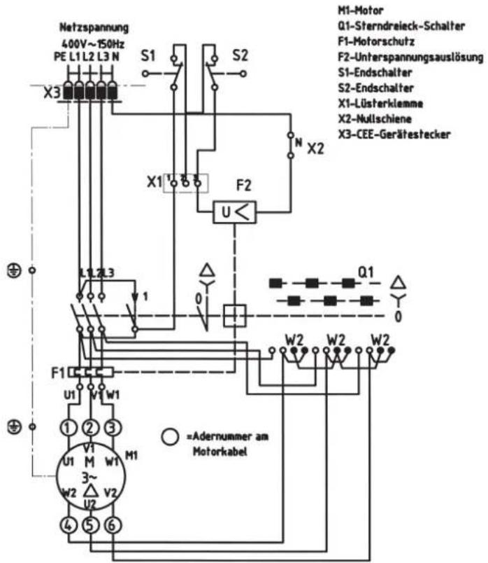 Cramer Combi-cut B 9600 - Schaltpläne - 1