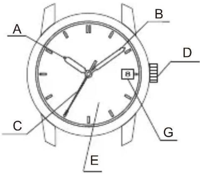 ORIENT Executive FER27006B0 - ◆ НАЗВАНИЯ И НАЗНАЧЕНИЕ КОМПОНЕНТОВ - 2