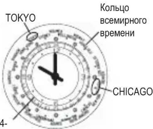 ORIENT Executive FER27006B0 - ◆ ВСЕМИРНОЕ ВРЕМЯ - 2