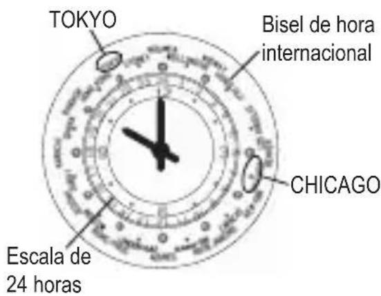 ORIENT Executive FER27004W0 - ◆ HORA INTERNACIONAL - 2