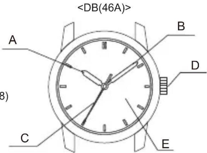 ORIENT Executive FER27004W0 - ◆ НАЗВАНИЯ И НАЗНАЧЕНИЕ КОМПОНЕНТОВ - 1