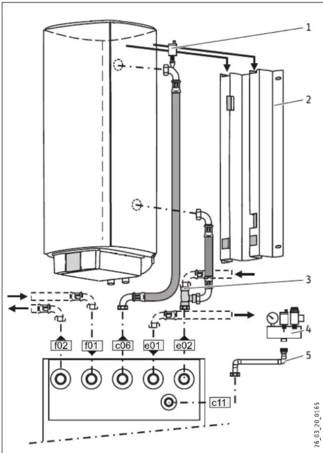 STIEBEL ELTRON SBB 150 WPF - Anschluss an die Wärmepumpe - 1
