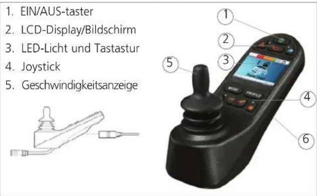 Etac Balder Move Basic - Bediengerät R-Net - 1