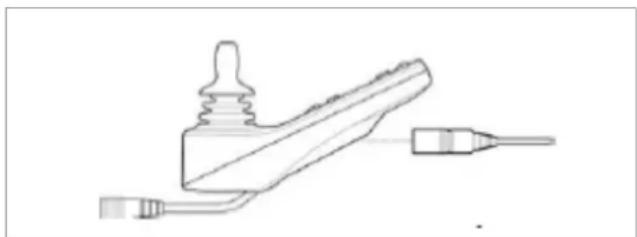 Etac Balder Move Basic - Ladegerät und Batterie - 1