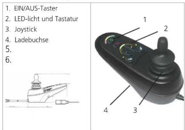 Etac Balder Move Basic - Bediengerät VR-2 - 1