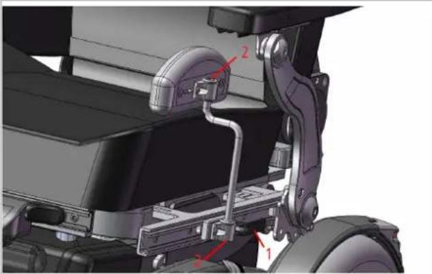Etac Balder Move Basic - Hüft- und Kniepelotten - 1
