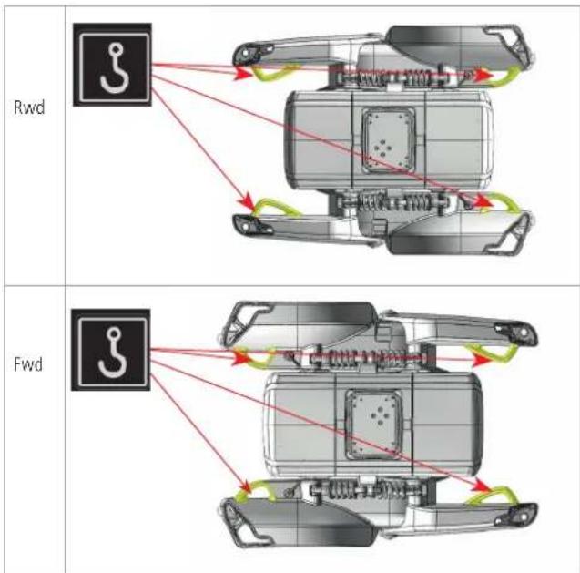 Etac Balder Move Basic - Befestigungspunkte des Rollstuhls - 1