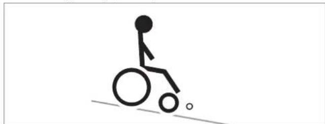 Etac Balder Move Basic - Bergab- und Bergauffahren - 1