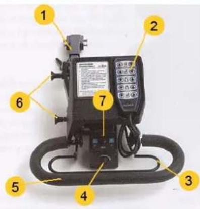 Etac Balder Junior J230 - Bedienung durch Begleitperson (Zusatzausrüstung) - 1
