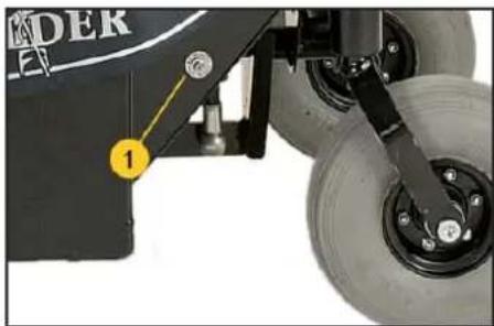 Etac Balder Junior J230 - Überprüfen der Automatiksicherung - 1