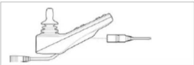 Etac Balder Move Advanced - Ladebuchse - 1