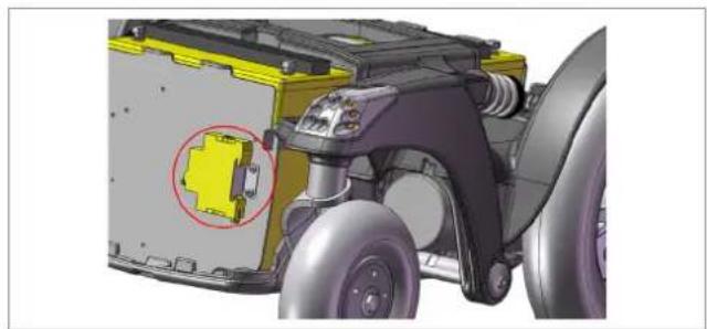 Etac Balder Move Advanced - Fliegen/Frachtverkehr - 1