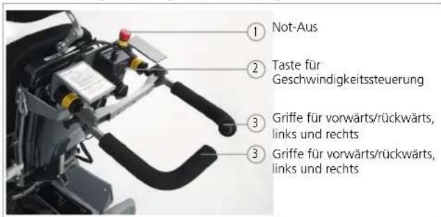 Etac Balder Move Advanced - Begleitsteuerung - 1