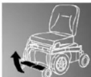 Etac Balder Move Advanced - Verriegelung des Steuerungssystems - 6