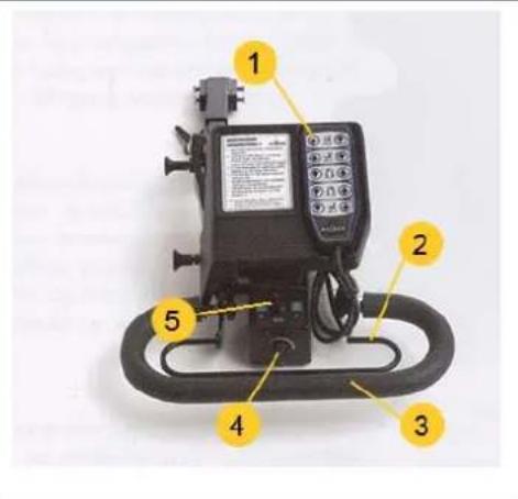 Etac Balder Finesse F280 - Bedienteil für Begleitpersonen - 1