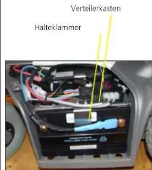 Etac Balder E895 - Rechte Seite: - 1