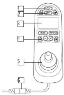 Etac Balder E890 - Steuerungseinheit - 1