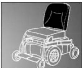 Etac Balder E890 - TECHNISCHE SPEZIFIKATIONEN - 1