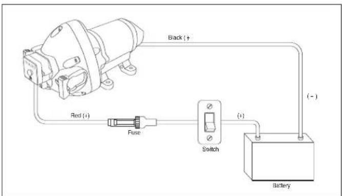 Flojet Triplex 3626 - STEP 6 - 1