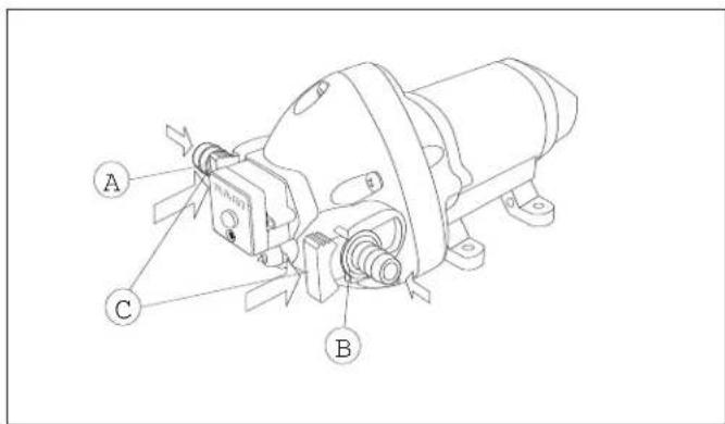 Flojet Triplex 3626 - OPERATION - 3
