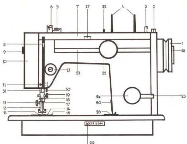 Textima 8014/4140 - Bezeichnung und Funktion der Teile (Abb. 1) - 1