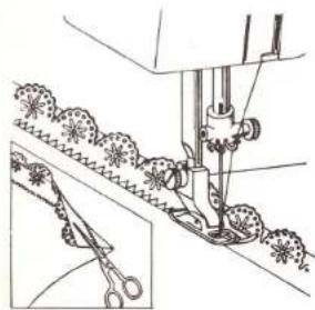 Textima 8014/4140 - An- und Einsetzen von Spitze an Wäsche (Abb. 53) - 1
