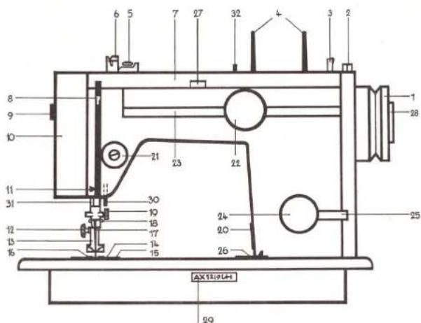 Textima 8014/40 - Bezeichnung und Funktion der Teile (Abb. 1) - 1