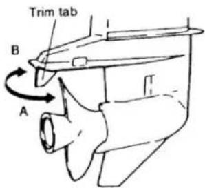 Raider 50 - Trim Tab Adjustment - 1