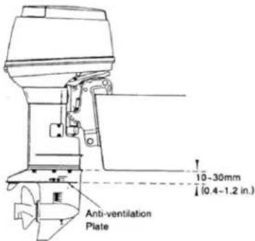 Raider 50 - e. Transom Height - 2