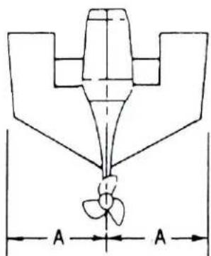 Raider 50 - b. Installation of single Engine - 1