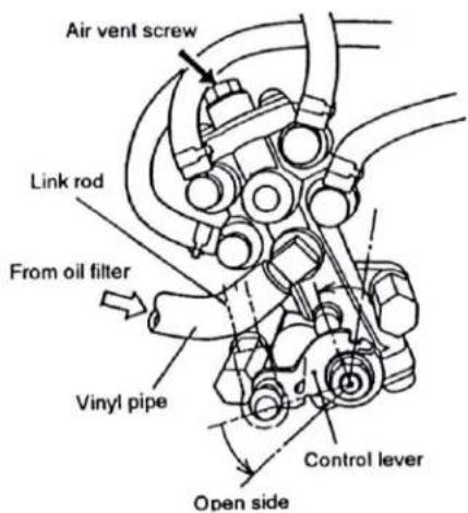 Raider 50 - f. Idle Speed - 2