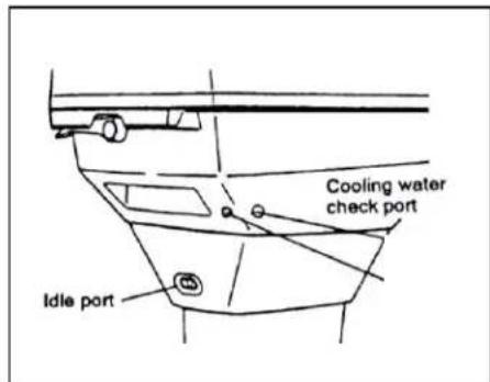 Raider 50 - r. Overheating - 1