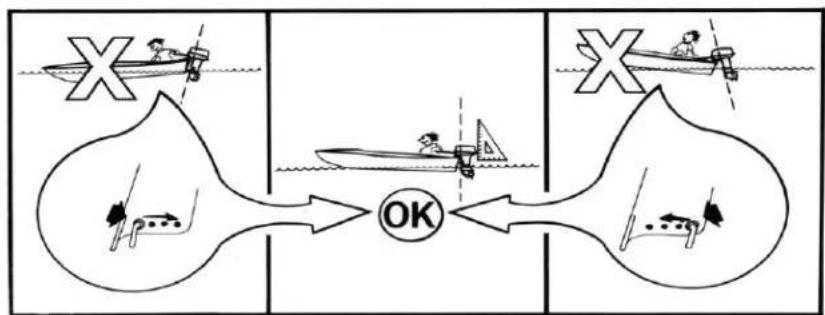 Raider 50 - j. Trim Angle - 1