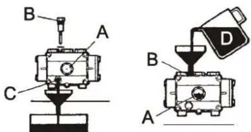 Dieker HWM 11/140 Basic - Ölkontrolle / Ölwechsel - 1