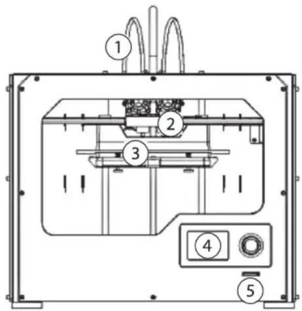 FreeSculpt EX2 - PRODUKTDETAILS - 1
