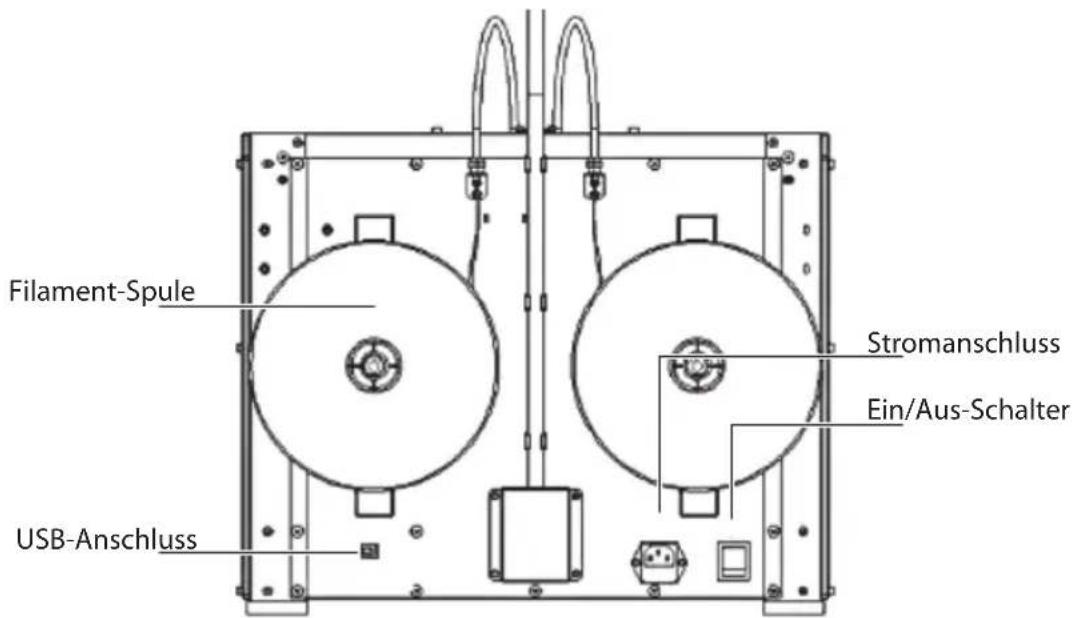 FreeSculpt EX2 - PRODUKTDETAILS - 2