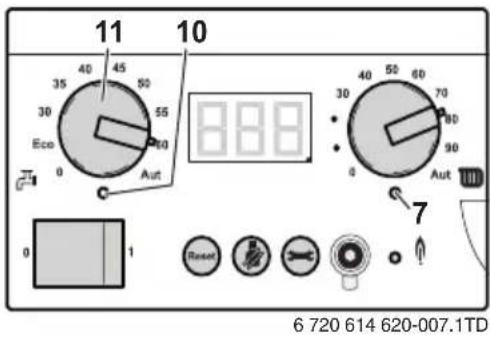 BUDERUS Logamax plus GB152-16-24T - Drehknopf für Warmwasser-Sollwert - 1