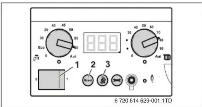 BUDERUS Logamax plus GB152-16-24T - Taste „Schornsteinfeger“ - 1