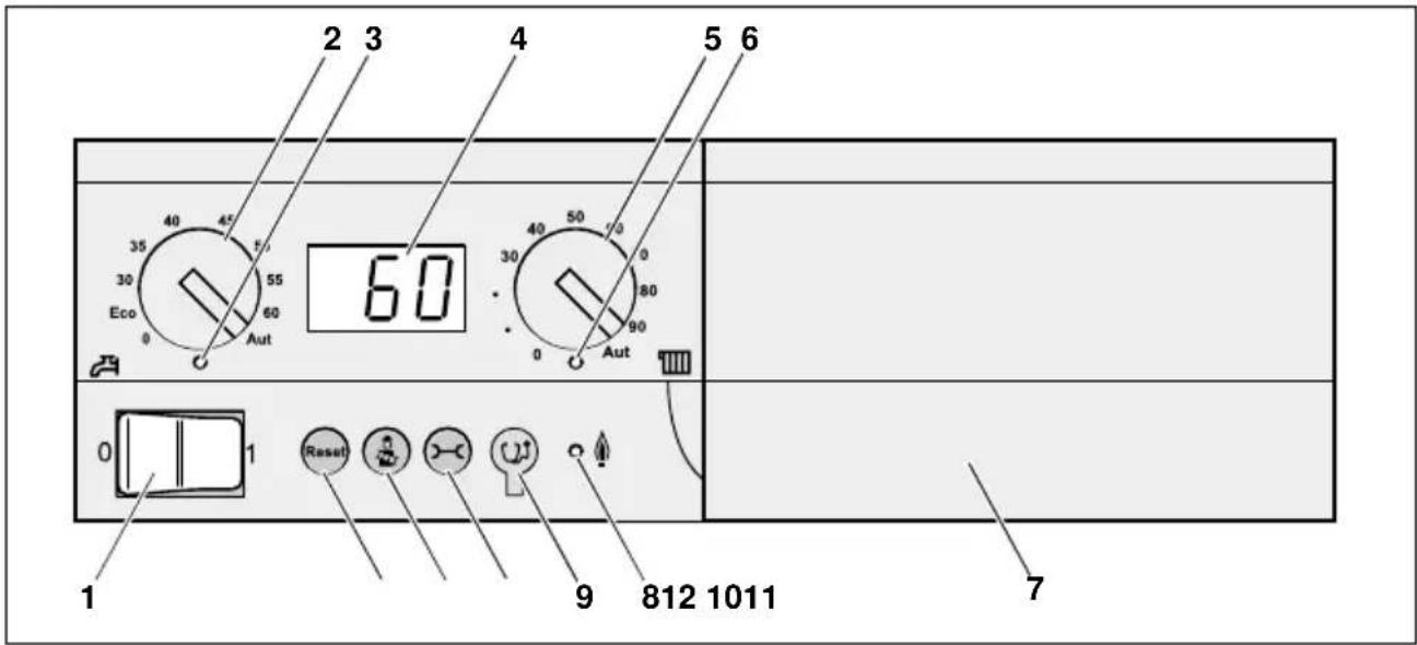 BUDERUS Logamax plus GB142-15 - Heizkessel bedienen - 1