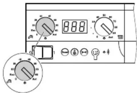 BUDERUS Logamax plus GB142-15 - Warmwasser-Sollwert vorgeben - 1