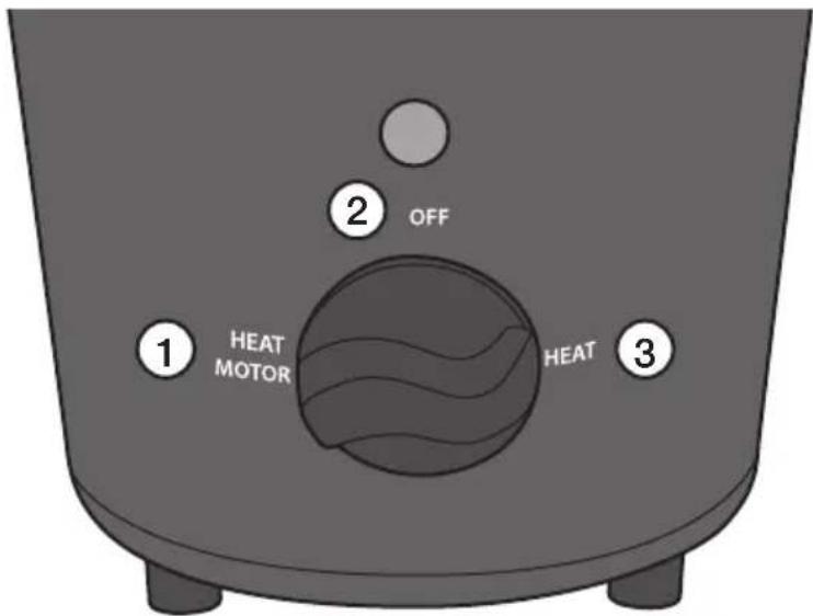 1 HEAT MOTOR 2 OFF HEAT 3