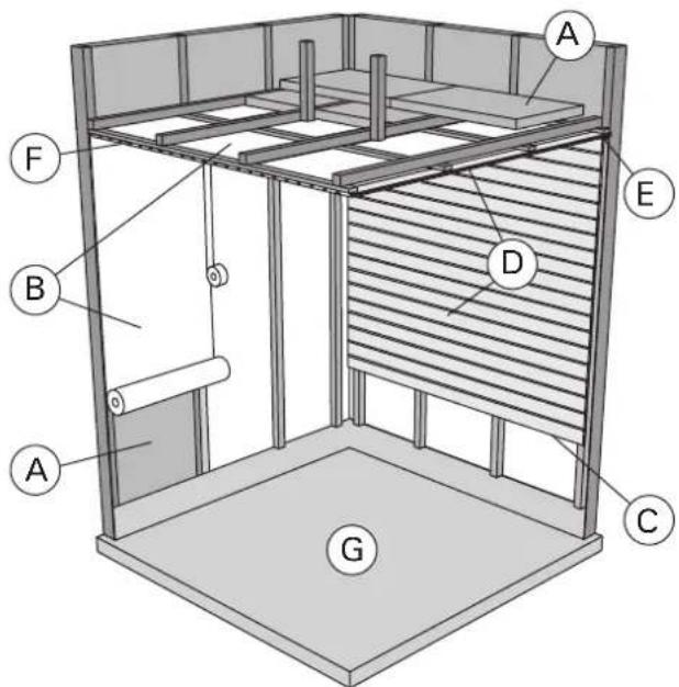 HARVIA Classic QR90 HQR900400 - Struktur der Saunakabine - 1