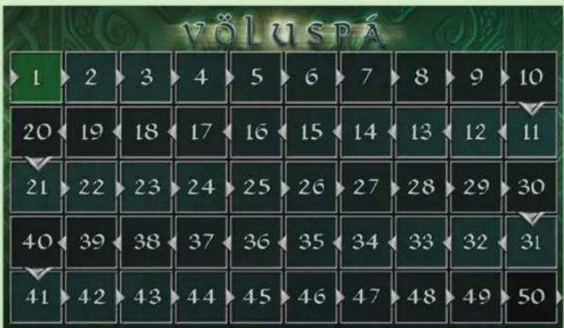 White Goblin Games Voluspa - inhalt - 15