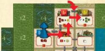 White Goblin Games Singapore - Spieleraktionen - 4