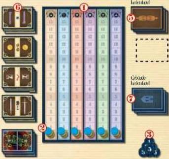 White Goblin Games Rattus Cartus - Spielaufbau - 1